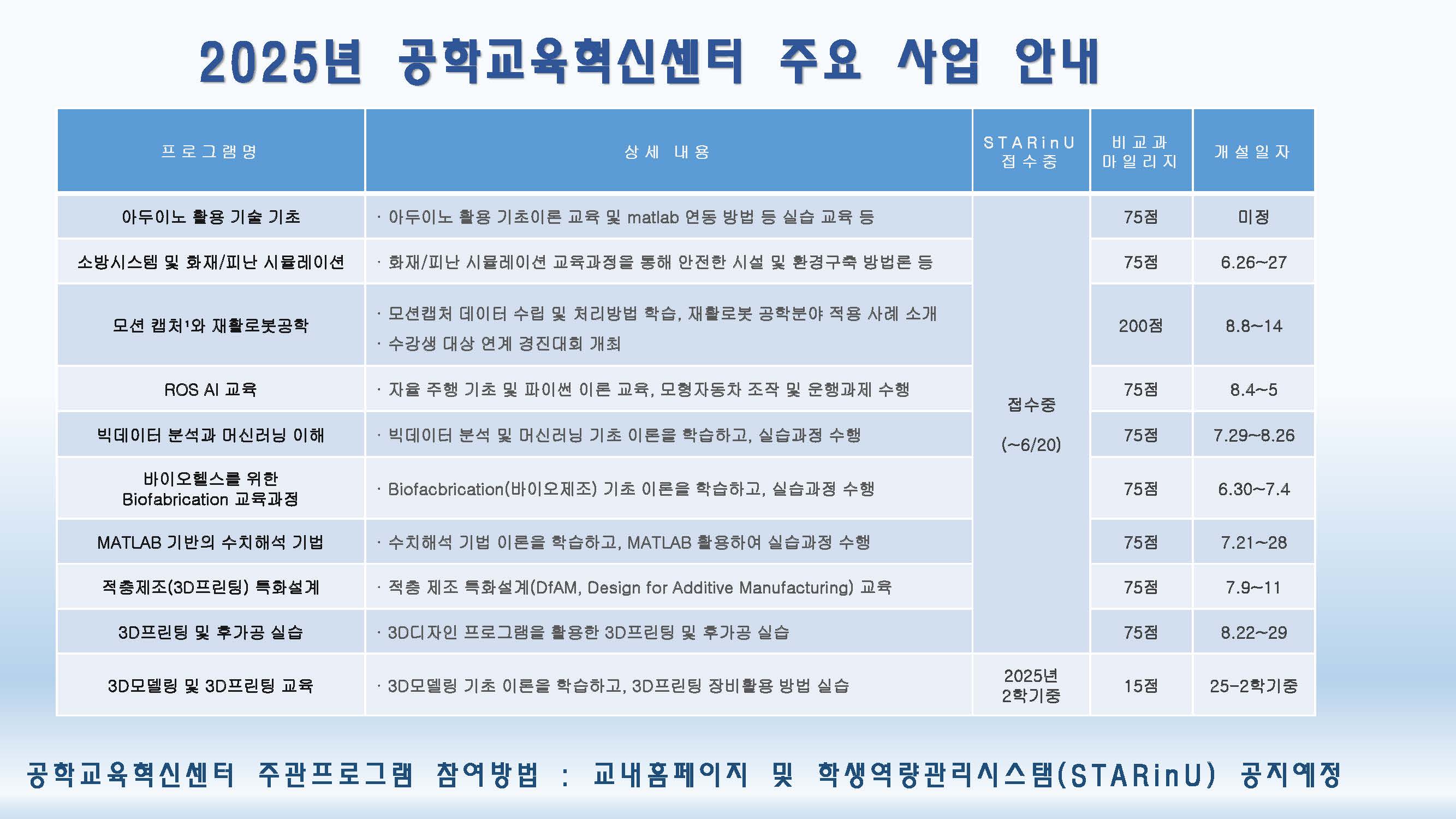 공학교육센터
