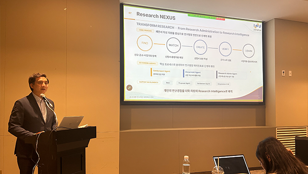 INU Presents “University Innovation Strategies for the AI Era” at the Korean Academic Society of Bus main image
