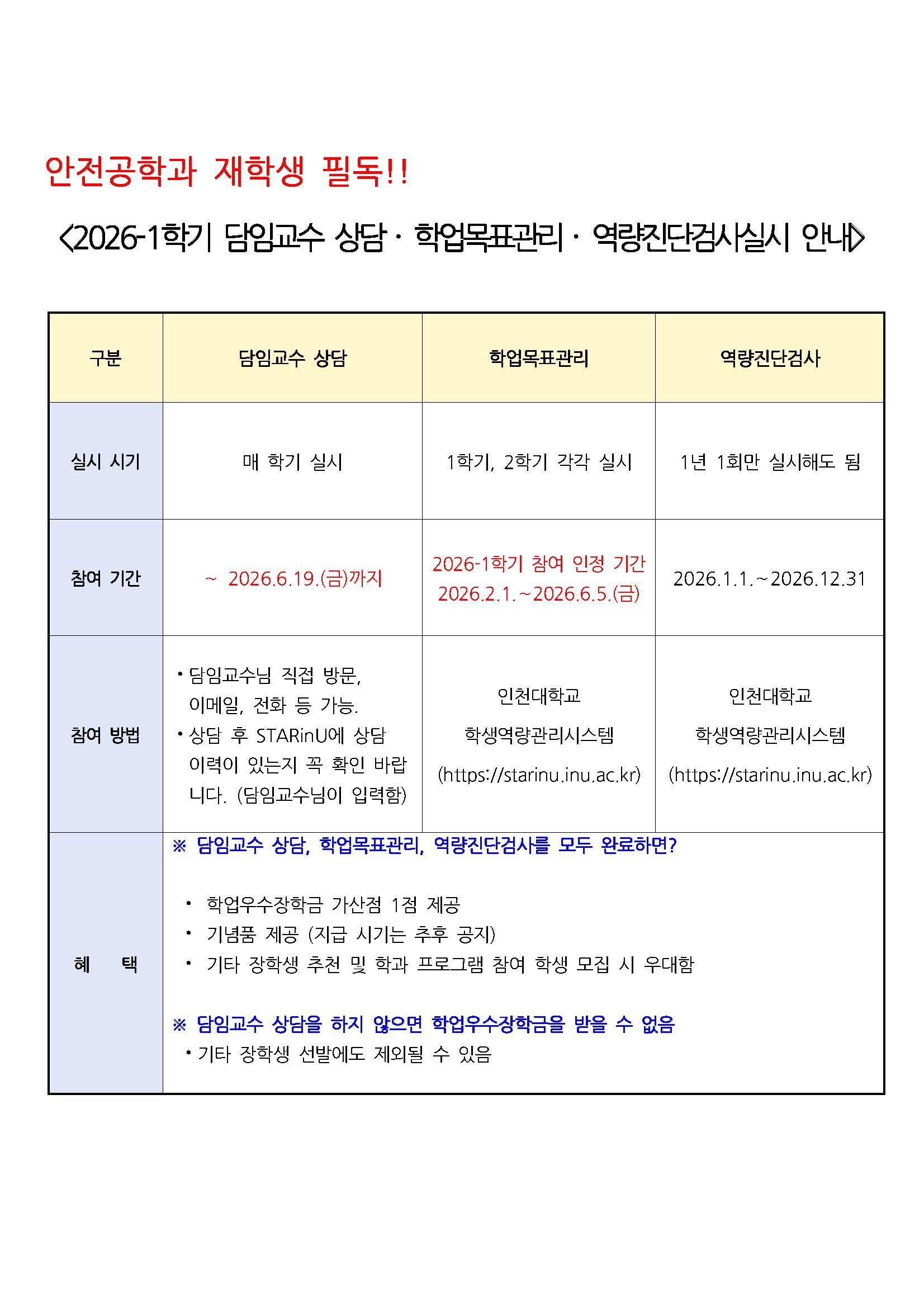  2026 -1학기 담임교수 상담 ‧ 학업목표관리 ‧ 역량진단검사실시 안내  대표이미지