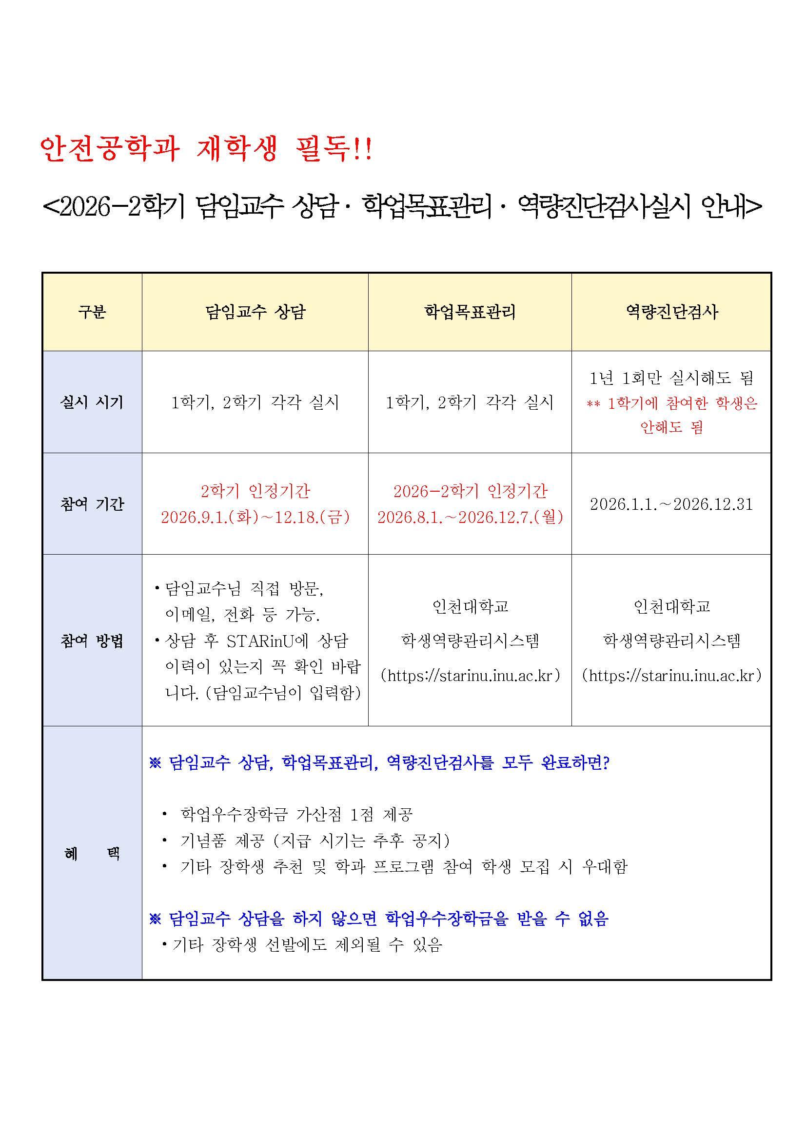 2026-2학기 담임교수 상담 실시 안내 (역량진단검사, 2학기 학업목표관리 포함) 대표이미지